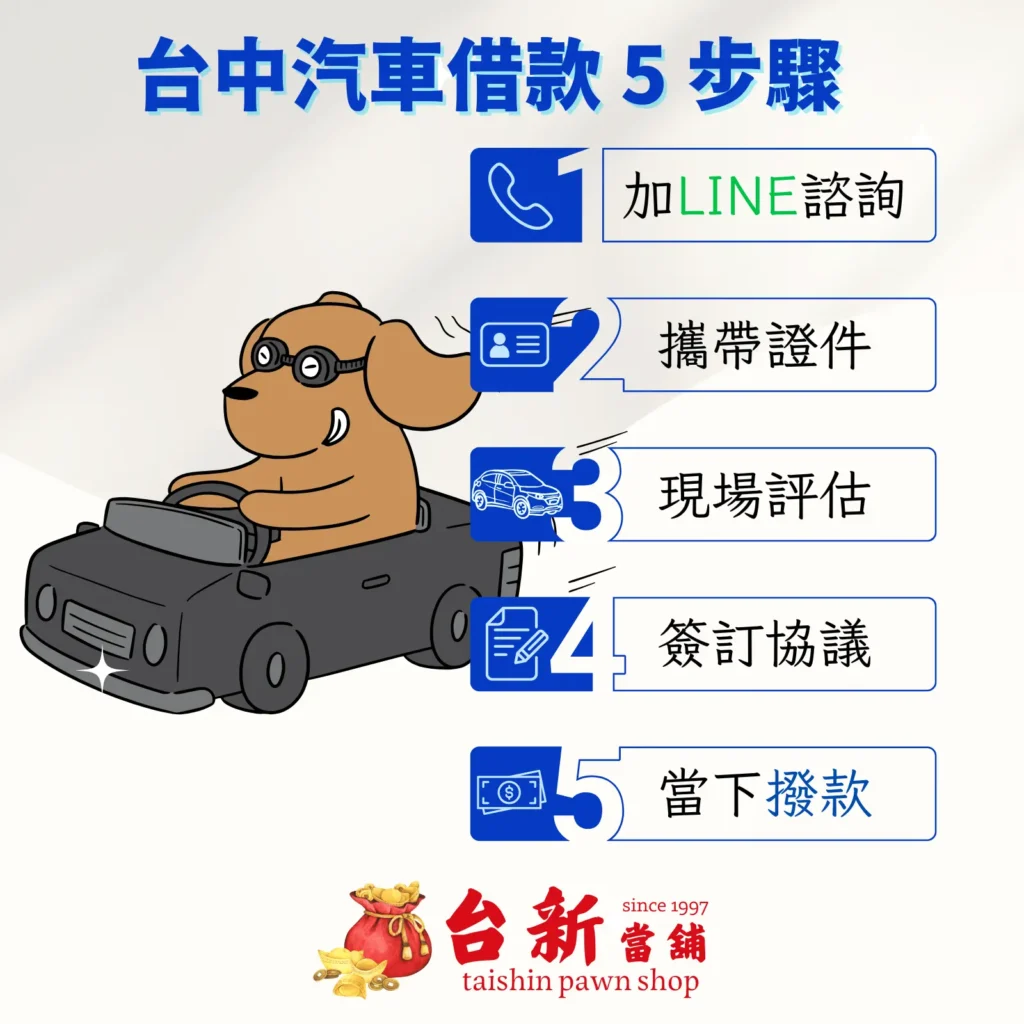 台中汽車借款五步驟